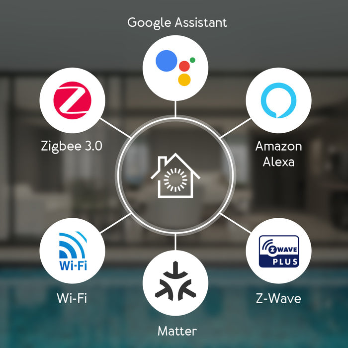 Aeotec Smart Home Hub - GP-AEOHUBV3UK - Vesternet
