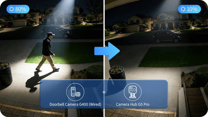 Aqara Doorbell Camera G400 Select Wired - AQALDB-C03D - Vesternet