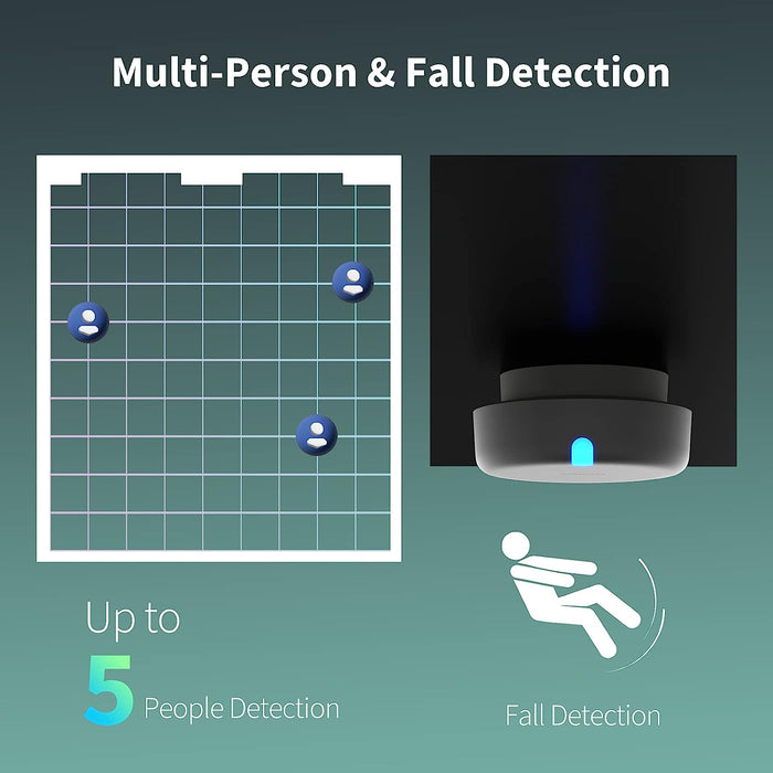 Aqara Presence Sensor FP2 - PS - S02D - Vesternet