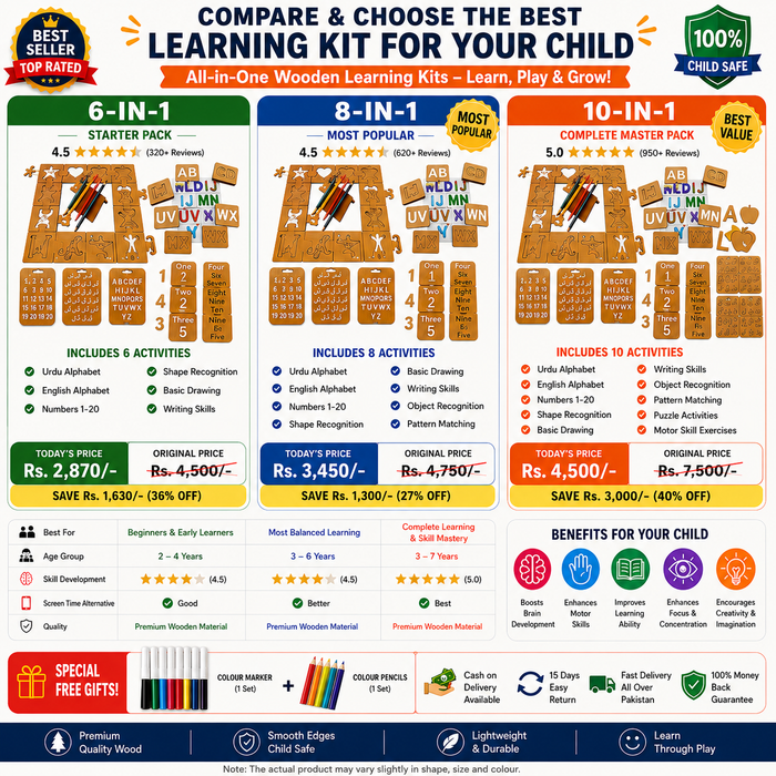FB GAMEZ Ultimate Learning Bundle 🎓