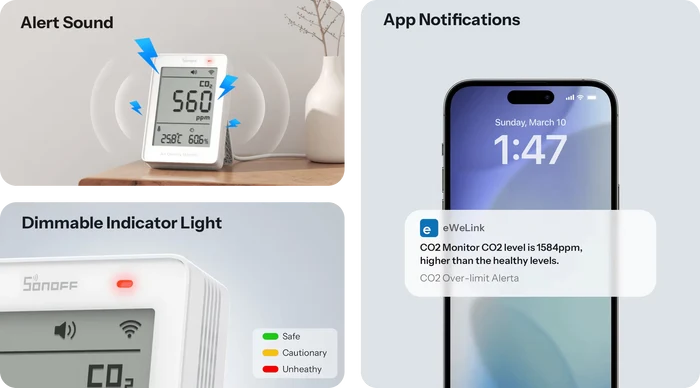 Matter Sonoff AirGuard CO2 Air Quality Monitor - SONLSAWF-08P - Vesternet
