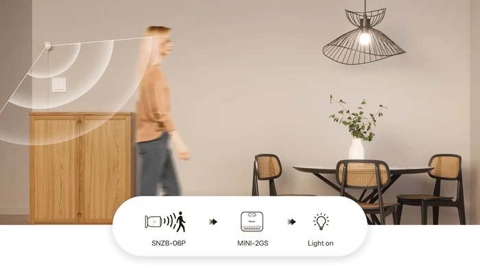 Matter Sonoff DUO 2 - Gang Smart Switch - SONLMINI2GS - Vesternet