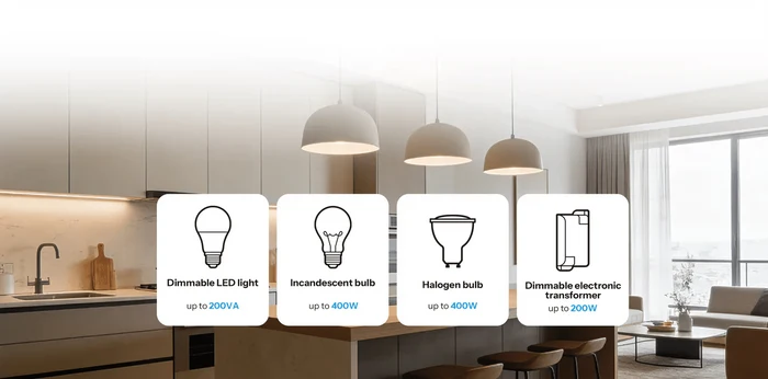 Matter Sonoff MINI Extreme Dimmer Switch - SONLMINIDIM - Vesternet