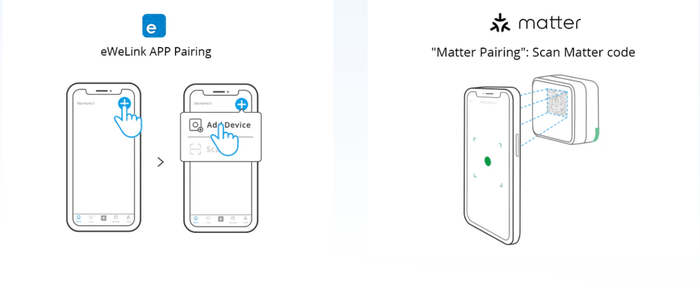 Matter Sonoff MINI Extreme Smart Switch - SONLMINIR4M - Vesternet