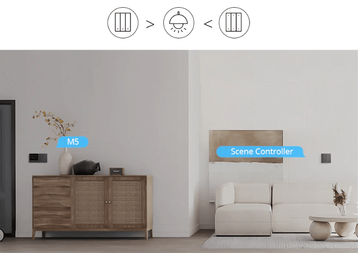 Matter Sonoff SwitchMan Intelligent Wall Switch M5 1 - Gang - SONLM51C80_G - Vesternet