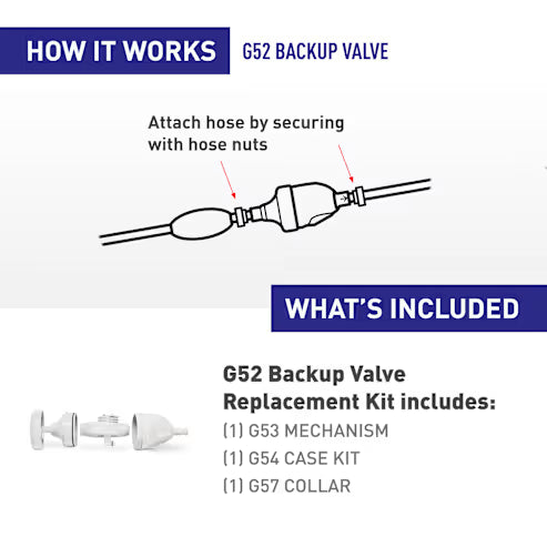 POLARIS BACKUP VALVE G52 (AA13, GO1)
