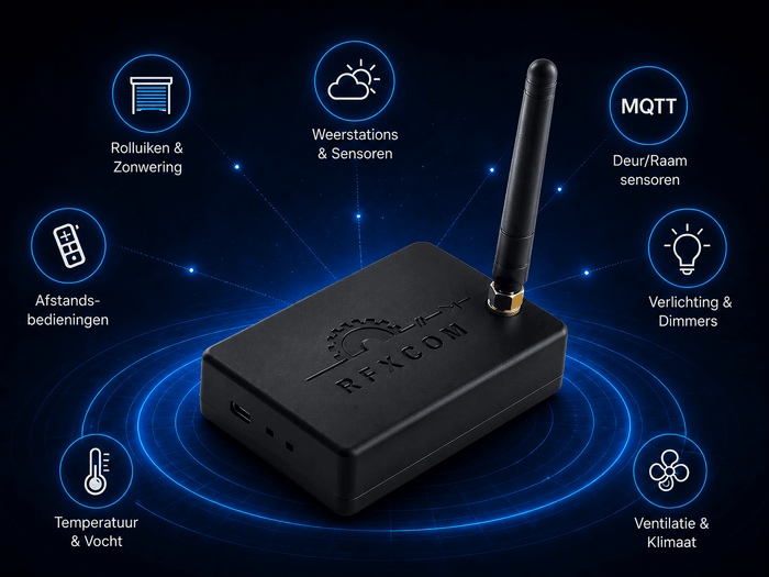 RFXCom 868 USB/Wifi/MQTT -  - Vesternet