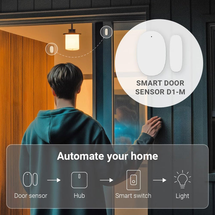 Thread Heiman Smart Door Sensor - HEI_D1M - Vesternet
