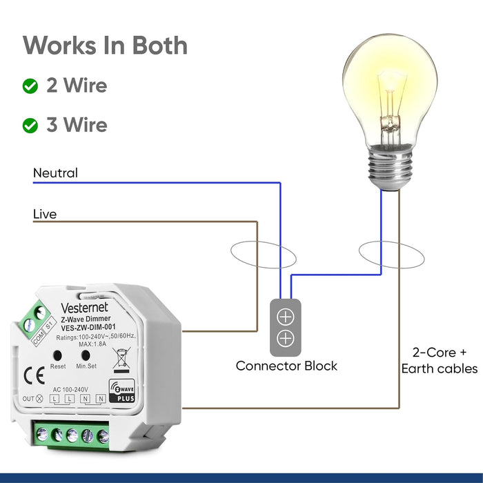 Vesternet Z - Wave Dimmer - VES - ZW - DIM - 001 - Vesternet