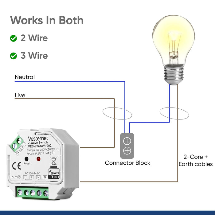 Vesternet Z - Wave Switch - VES - ZW - SWI - 002 - Vesternet