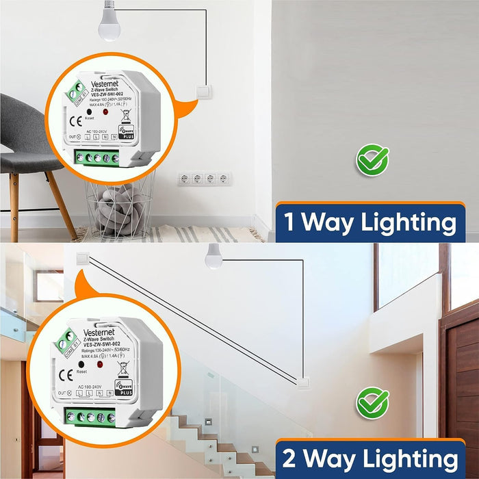 Vesternet Z - Wave Switch - VES - ZW - SWI - 002 - Vesternet