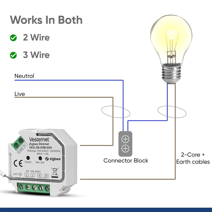 Vesternet Zigbee Dimmer - VES - ZB - DIM - 004 - Vesternet