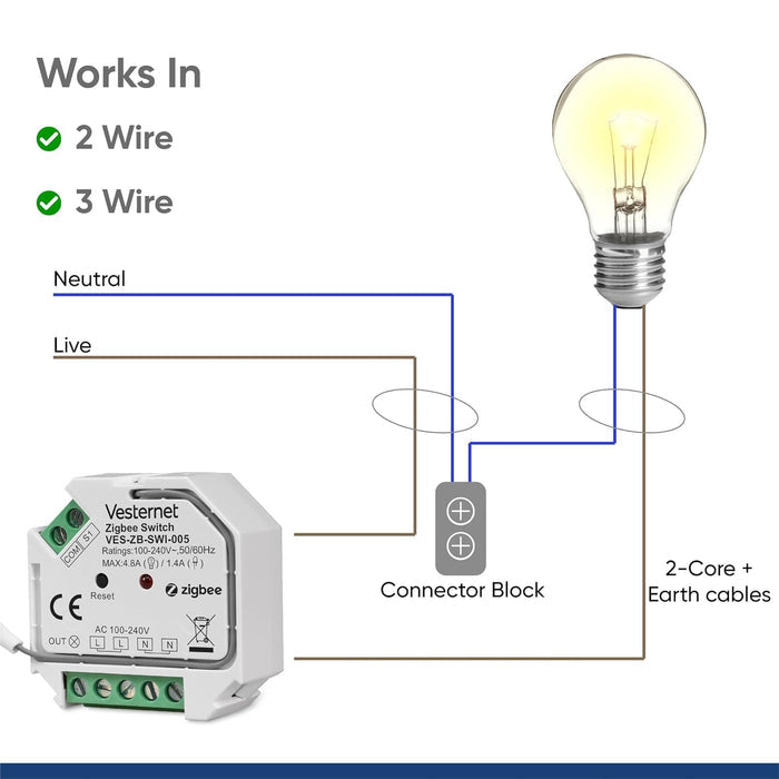 Vesternet Zigbee Switch - VES - ZB - SWI - 005 - Vesternet