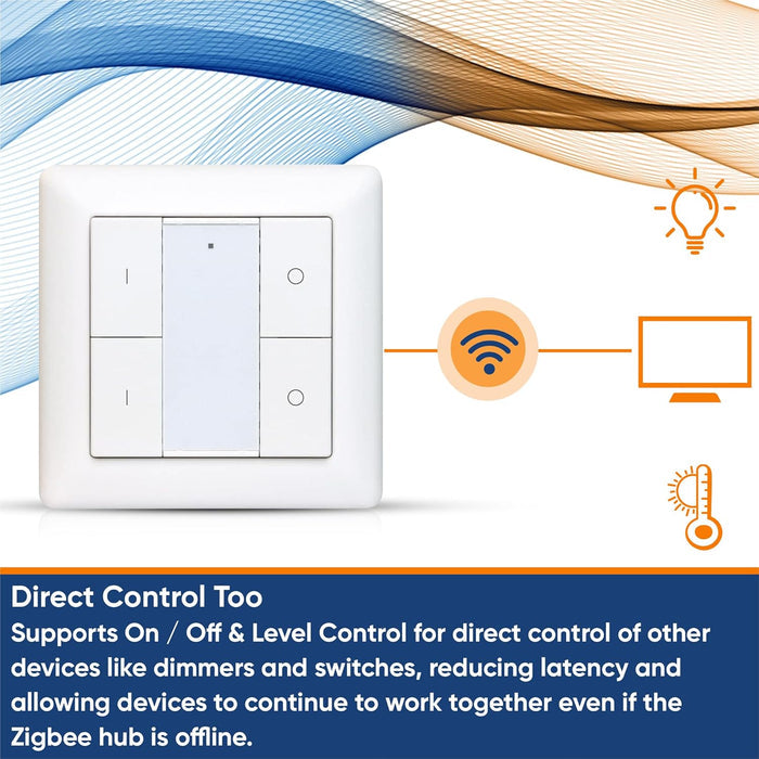 Vesternet Zigbee Wall Controller - 4 Button - VES - ZB - WAL - 011 - Vesternet
