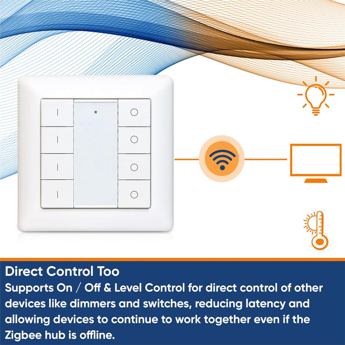 Vesternet Zigbee Wall Controller - 8 Button - VES - ZB - WAL - 012 - Vesternet