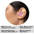 WATER GEAR SILICONE PUTTY EAR PLUGS