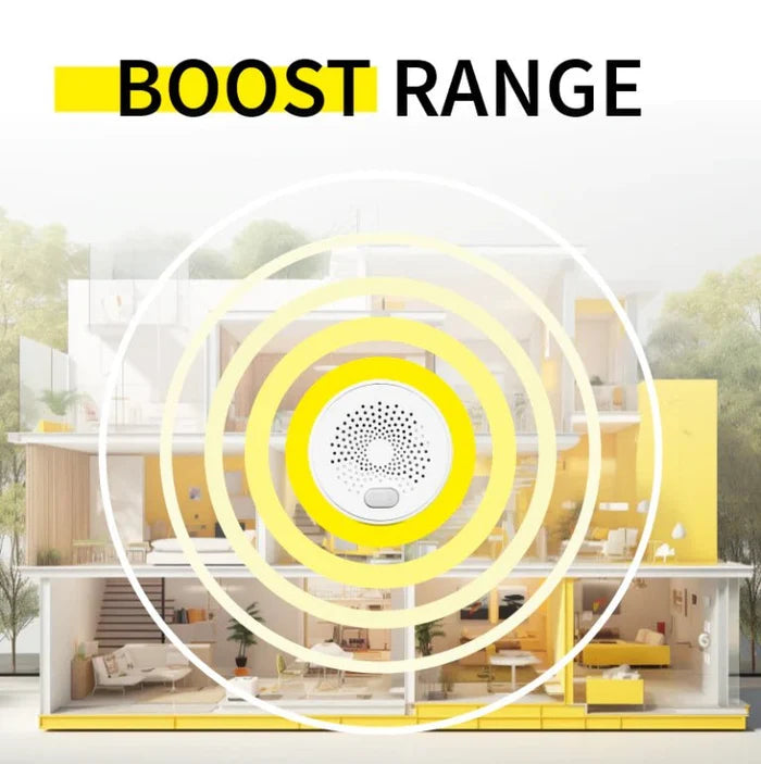 Z - Wave Zooz 800 Series Range Extender - ZAC38 - Vesternet