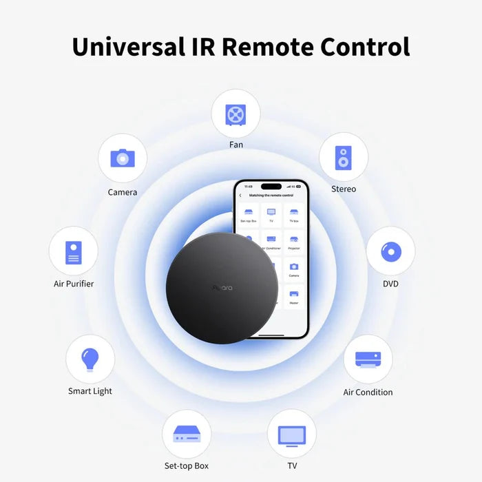 Zigbee Aqara Hub M200 - AQAZHM-G03D - Vesternet