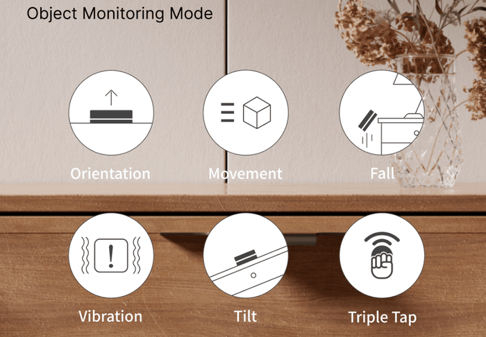 Zigbee Aqara Multi - State Sensor P100 Kit - AQAZVB-S03D_G - Vesternet
