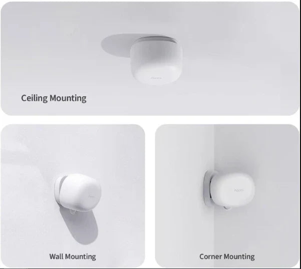 Zigbee Aqara Presence Sensor FP1E