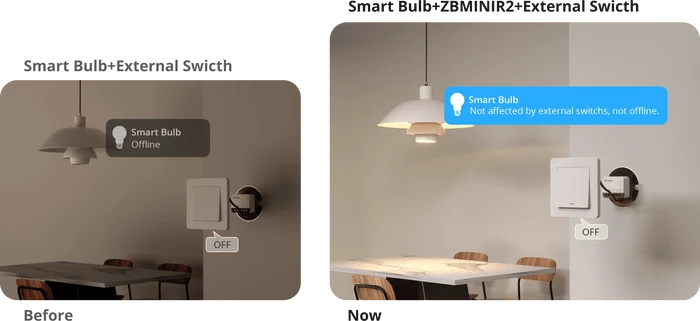 Zigbee Sonoff Extreme Smart Switch - SONZZBMINIR2 - Vesternet