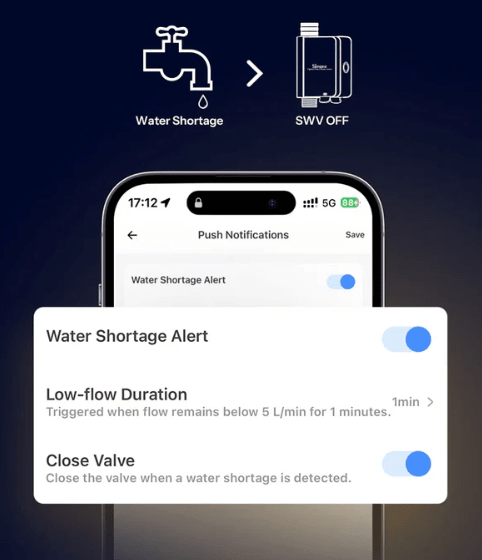 Zigbee Sonoff Hydro Series Hydro ONE Smart Water Valve with Flow Meter - SONZSWVZFE - Vesternet