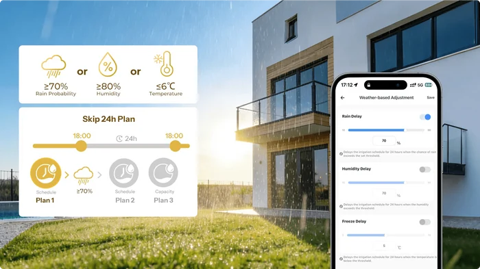 Zigbee Sonoff Hydro Series Hydro ONE Smart Water Valve with Flow Meter - SONZSWVZFE - Vesternet