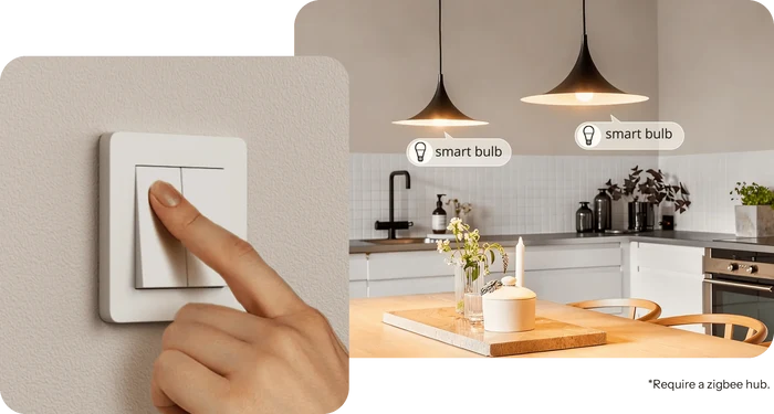 Zigbee Sonoff Mini Duo 2-Gang Smart Switch - SONZMINIZB2GS - Vesternet