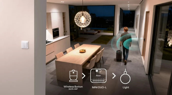 Zigbee Sonoff Mini Duo-L 2-Gang Smart Switch - SONZMINIZB2GSL - Vesternet