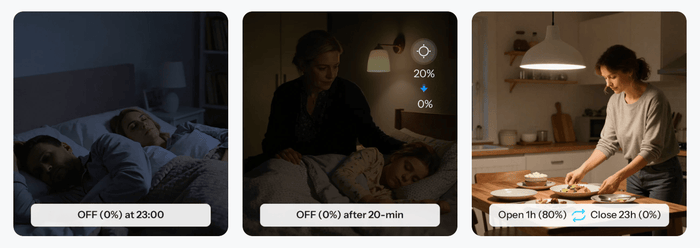 Zigbee Sonoff Mini Extreme Dimmer - SONZMINIZBDIM - Vesternet