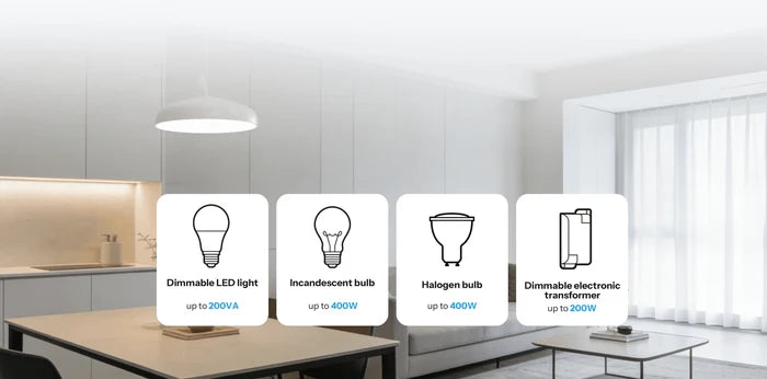 Zigbee Sonoff Mini Extreme Dimmer - SONZMINIZBDIM - Vesternet