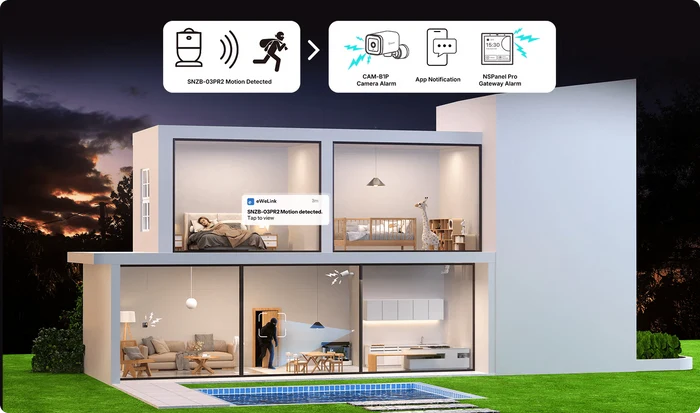 Zigbee Sonoff SenseGuard Gen2 - SONZSNZB03PR2 - Vesternet