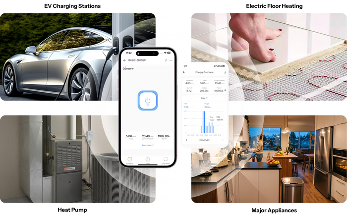 Zigbee Sonoff Single-Channel DIN Rail Switch