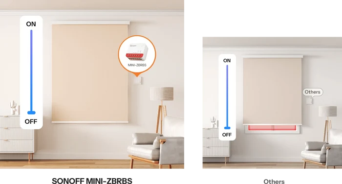 Zigbee Sonoff Smart Roller Shutter Switch - SONZMINIZBRBS - Vesternet