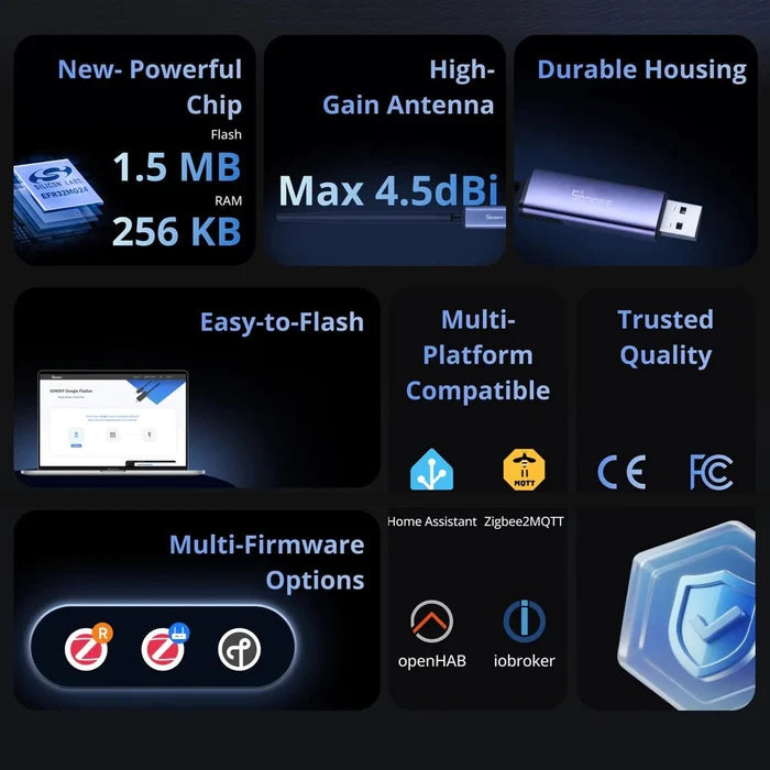 Zigbee Sonoff USB-Dongle MG24 - SONZDPLUSMG24 - Vesternet