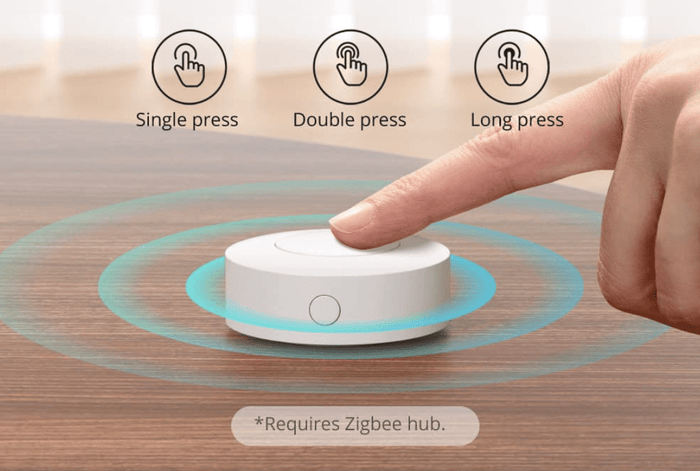Zigbee Sonoff Wireless Switch - SONZSNZB01P - Vesternet
