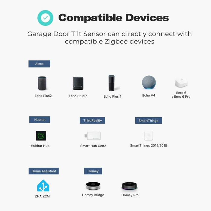 Zigbee ThirdReality Garage Door Tilt Sensor - 3RDZP1GDTSA1-EU - Vesternet