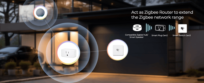 Zigbee ThirdReality Garage Door Tilt Sensor - 3RDZP1GDTSA1-EU - Vesternet