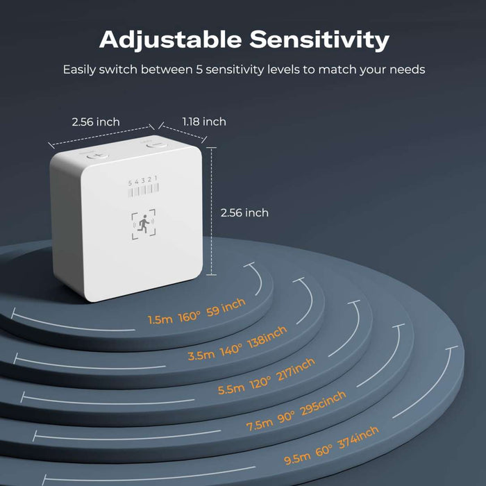Zigbee ThirdReality Motion Sensor R1 - 3RDZP1MSR1A1-EU - Vesternet