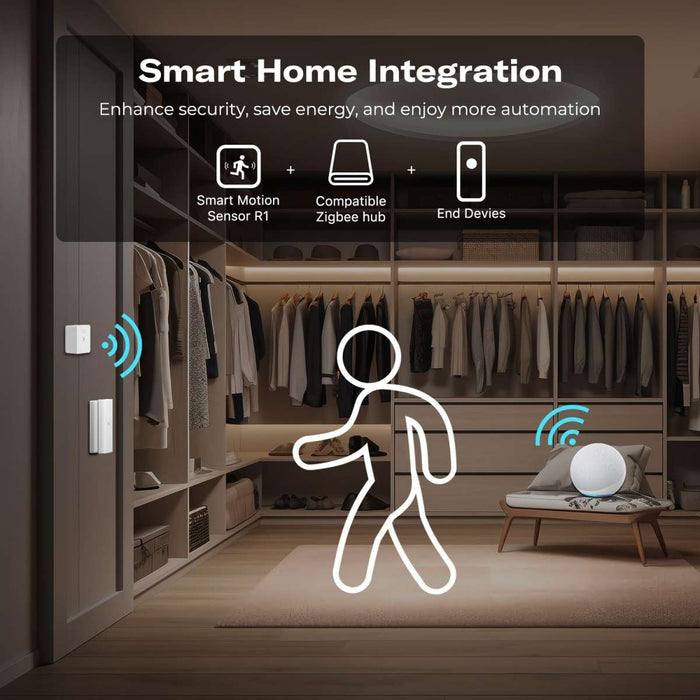 Zigbee ThirdReality Motion Sensor R1 - 3RDZP1MSR1A1-EU - Vesternet