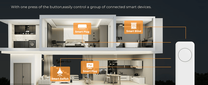Zigbee ThirdReality Smart Button - 3RDZP1SMBUA1-GEU - Vesternet