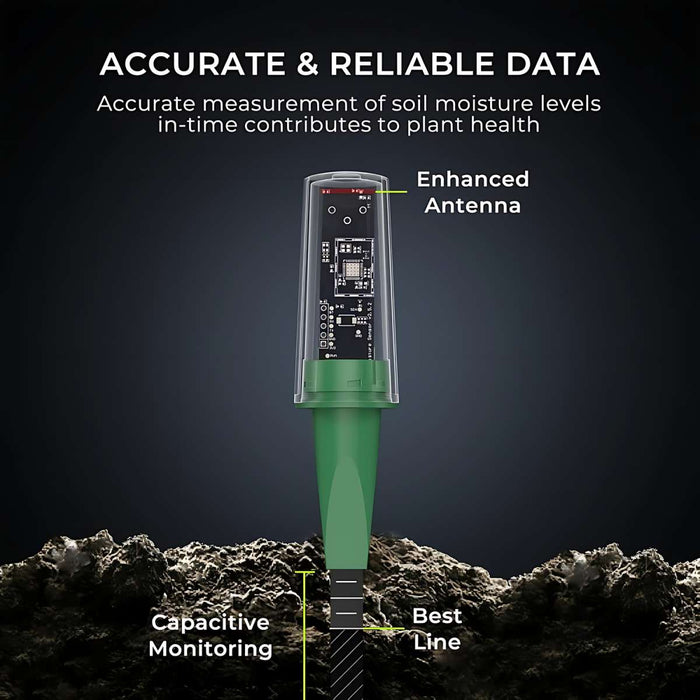 Zigbee ThirdReality Smart Soil Moisure Sensor Gen2 - 3RDZP1SMS1B-EU - Vesternet